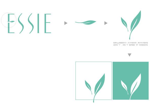 內(nèi)衣vi設(shè)計品牌有必要做嗎？下面文章告訴你內(nèi)衣vi設(shè)計品牌的重要性