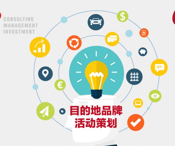 品牌策劃 品牌策劃