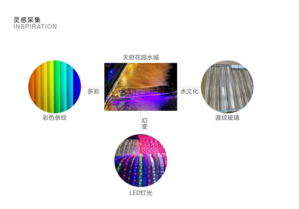 景區(qū)標(biāo)識(shí)設(shè)計(jì),景區(qū)標(biāo)識(shí)設(shè)計(jì)公司 景區(qū)標(biāo)識(shí)設(shè)計(jì),景區(qū)標(biāo)識(shí)設(shè)計(jì)公司