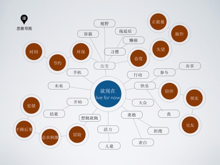 廣告設(shè)計方案怎么寫？這些技巧值得學習
