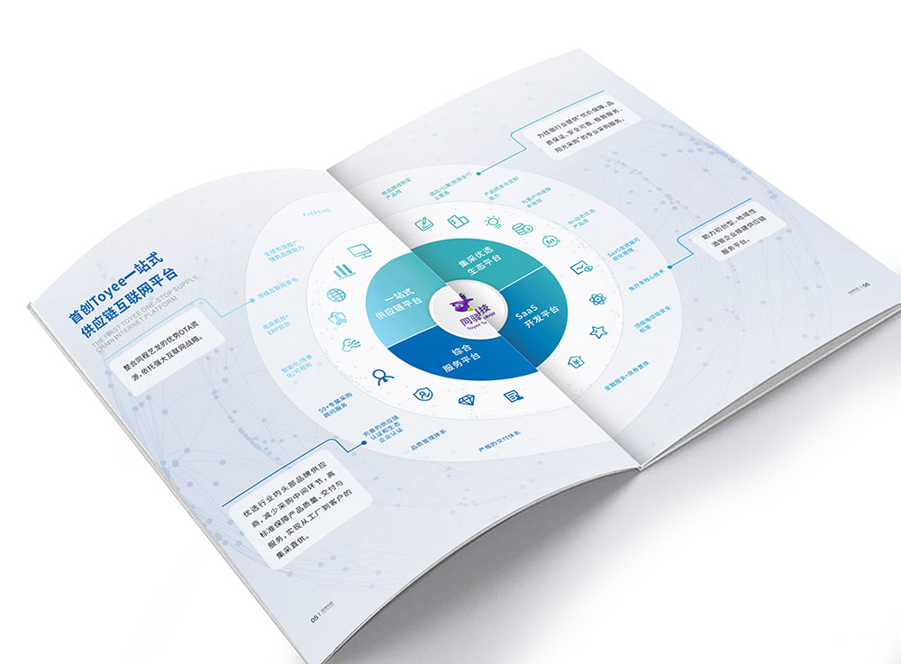 智能化采購平臺(tái)企業(yè)畫冊(cè)設(shè)計(jì),智能化采購平臺(tái)企業(yè)畫冊(cè)設(shè)計(jì)公司 智能化采購平臺(tái)企業(yè)畫冊(cè)設(shè)計(jì),智能化采購平臺(tái)企業(yè)畫冊(cè)設(shè)計(jì)公司