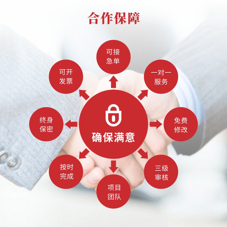 企業(yè)形象設(shè)計和品牌形象設(shè)計 企業(yè)形象設(shè)計和品牌形象設(shè)計