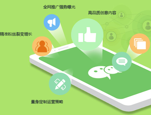 微信公眾號(hào)運(yùn)營多少錢
