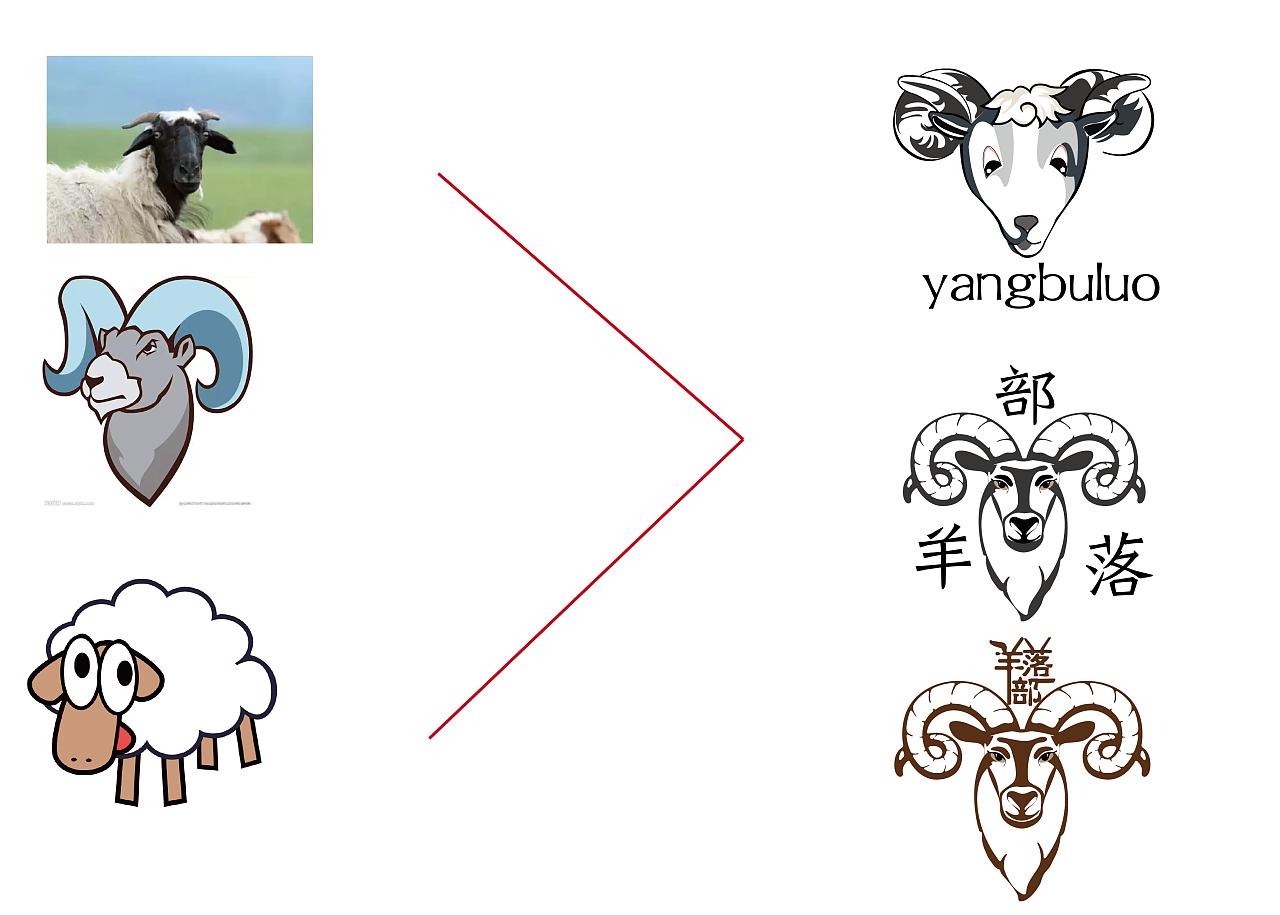 logo設計屬于哪個專業(yè)？logo設計有哪些要點？