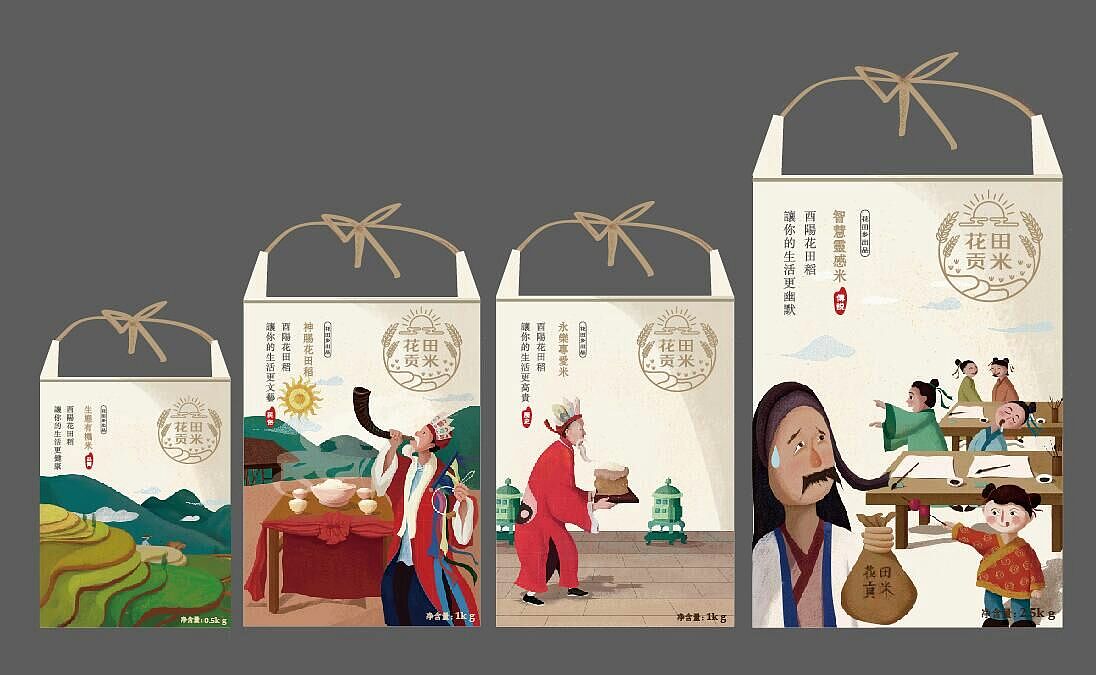包裝設(shè)計有哪些包裝？包裝設(shè)計的具體范圍是什么？