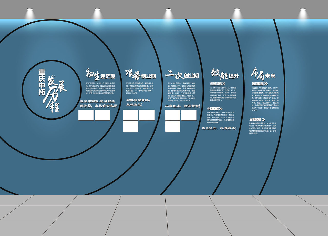 廣州VI設(shè)計(jì)公司之廣州背景墻設(shè)計(jì)多少錢(qián)？廣州形象墻制作公司怎么收費(fèi)？