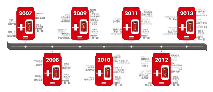 財經(jīng)期刊設計,財經(jīng)期刊設計公司 財經(jīng)期刊設計,財經(jīng)期刊設計公司