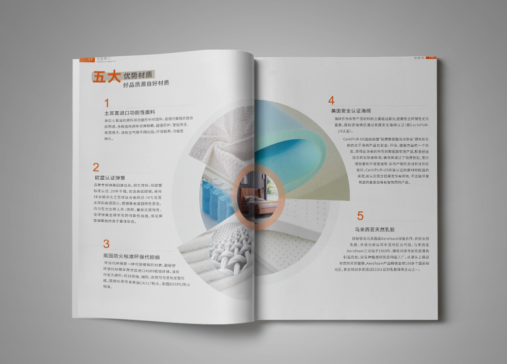 集團(tuán)畫冊設(shè)計的排版樣式有哪些，怎么樣排版才比較好看？